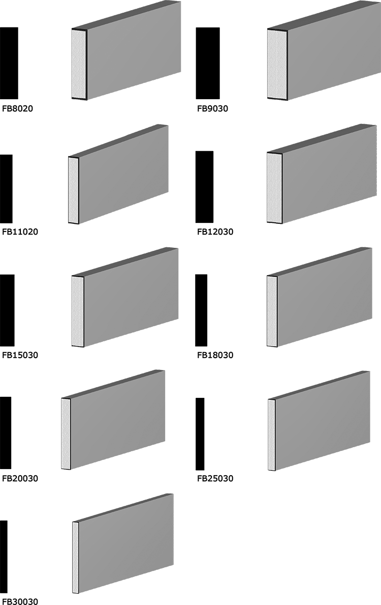flatbands